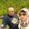 henikusumaningfit