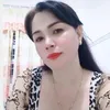 kimngan46238