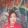 napapornpongpud