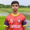 rajibmia1637327838