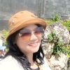 nysuprihatiningsi