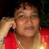 sandragiraldo2983