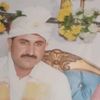 ghulamrasool4509
