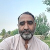 khurshidkhan7120