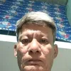 yoursoulismine98