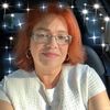 gladysvelazquezsa6