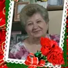 kolesnikova_luda
