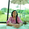 somjit.somjai