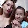 thuthu14021988
