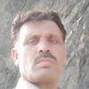 jahidalikhan12345