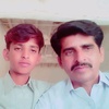 ghulamsarwar3192