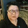 meanreq