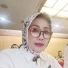 anajuariah