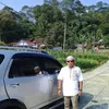 asepokurniawan