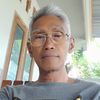 zainalnungky