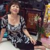 kimtuyentran7788