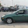 greenfordfocus