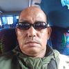 habibusman355