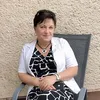 katalinoroszi