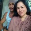 cibidol5
