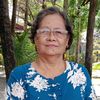 corpuz.aban