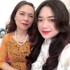 thuydong67