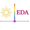 ecosdelande