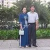 phan.hng.ip6