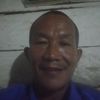 sulaiman.somino