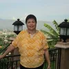 sonnyteodoro81