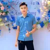 dinhdung17700