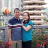 hunh.thanh.bo74