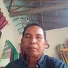 anang.burhan0