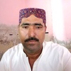 sajid.khan.zk.17