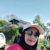 sitirianah33