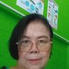 nongnee298