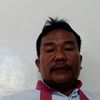 sonia.tangguh