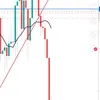 trade.xauusa