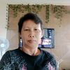 rahayu.rahayu080