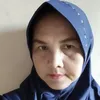yatisupriyati516