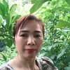 thuynguyennguy261