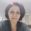 mimiknedelcu