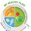 SimplePlatePlans