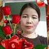 nguyenhong261270