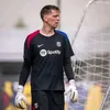 wojtek.szczesny.goat