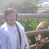 zamzagul.kanagatovna