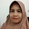 titikerawati780