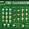 _tehkabupaten