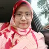 fatinnabilasabri