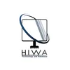 hiwanawzad876
